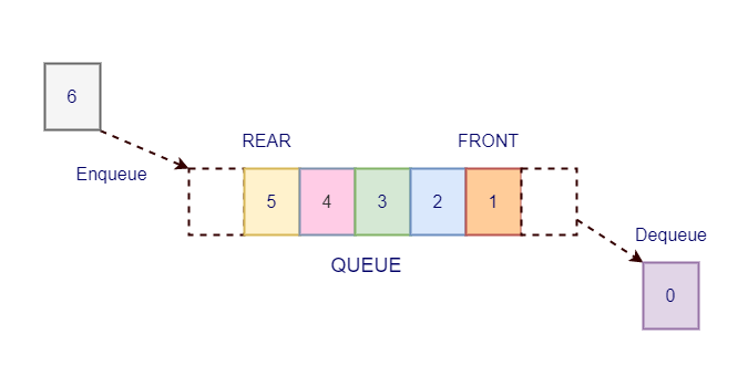 javascript-in-modal-form-get-element-value-correct-row-stack-overflow